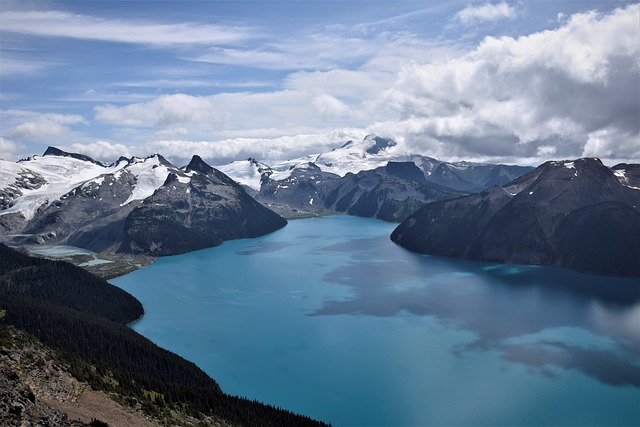 Lake Mountains Glacier Panorama  - bernie_ / Pixabay